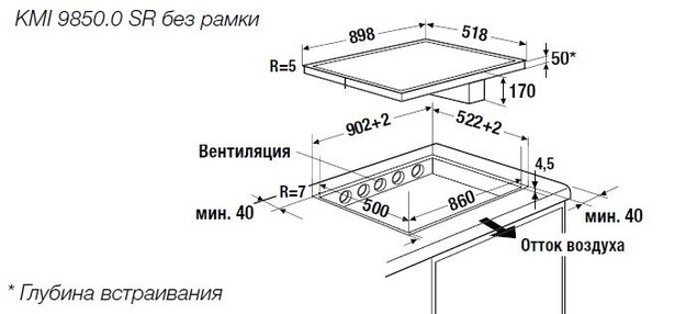 Варочная панель с вытяжкой Kuppersbusch KMI 9850.0 SR Black Chrome (фото 4) Варочная панель с вытяжкой Kuppersbusch KMI 9850.0 SR Black Chrome (preview 4)