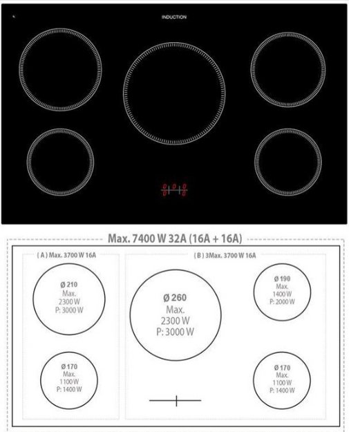 Варочный центр Lofra RNMG96MFT/5I BRONZE (preview 2)