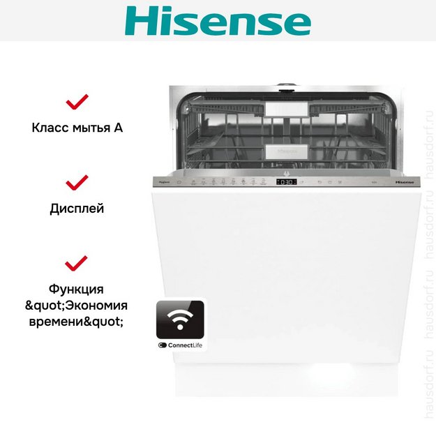 Встраиваемая посудомоечная машина Hisense HV693C60AD (preview 11)