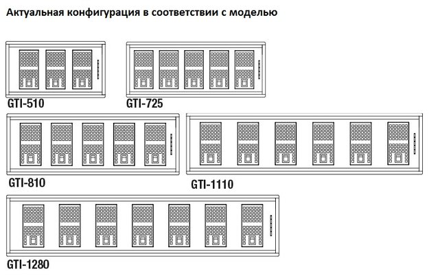 Встраиваемая вытяжка Pando GTI/810 INOX V.850 SEC (preview 2)
