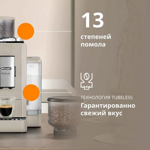 Кофемашина DeLonghi EXAM440.35.BG (preview 4)