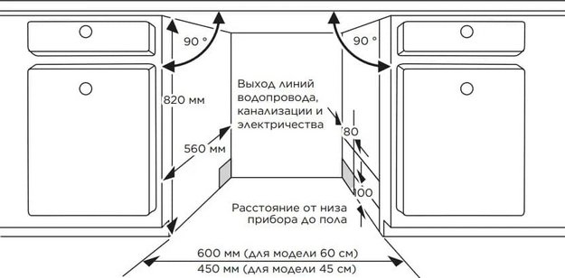 Встраиваемая посудомоечная машина Midea MID60S485I (preview 9)