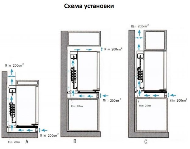Винный шкаф Cold Vine MCA-28WG (preview 6)