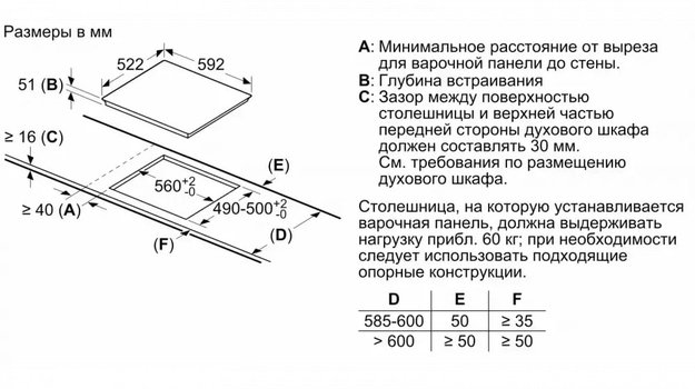 Индукционная варочная панель BOSCH PIE611FC5R (preview 5)