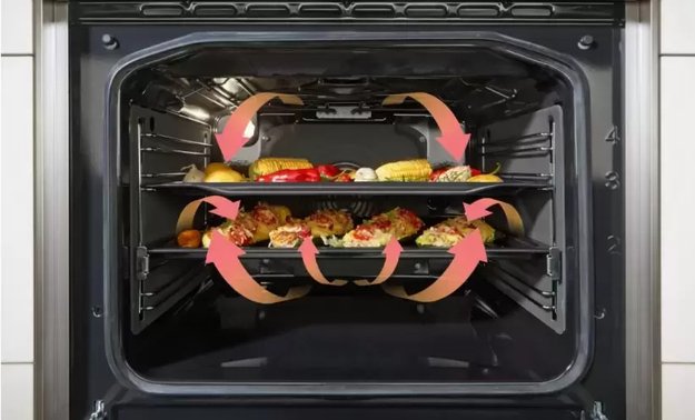 Электрическая плита Gorenje GECS5B70CLI (фото 22) Электрическая плита Gorenje GECS5B70CLI (preview 22)