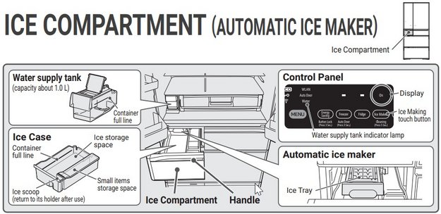 Холодильник Hitachi R-WXC740WH-XW (preview 4)