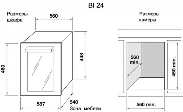 Винный шкаф Indel B BUILT-IN 24 HOMME PLUS (preview 7)
