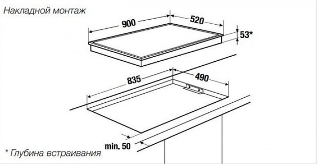Независимая варочная панель Kuppersbusch GKS 9851.0 ED (preview 4)