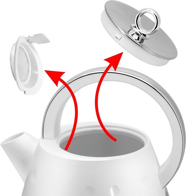 Чайник Maunfeld MFK-647WH (preview 6)