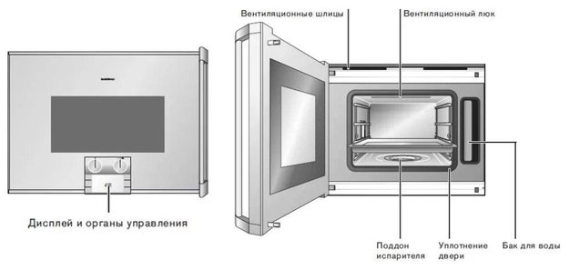 Духовой шкаф-пароварка Gaggenau BS 220-110 (фото 3) Духовой шкаф-пароварка Gaggenau BS 220-110 (preview 3)