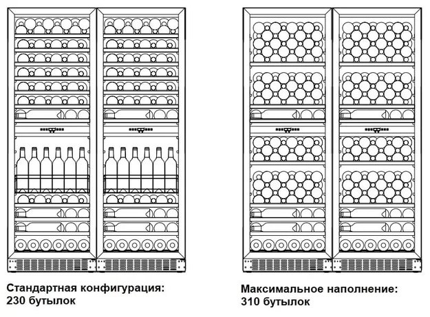 Винный шкаф Dometic E115FG Double Bronze (preview 3)