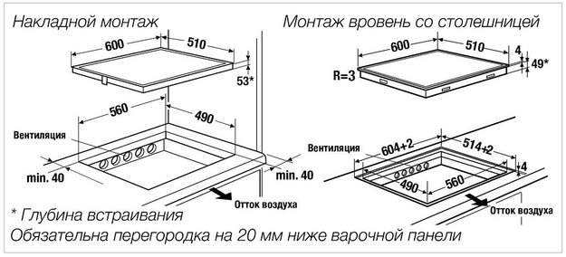 Индукционная варочная панель Kuppersbusch KI 6343.0 SR (preview 4)