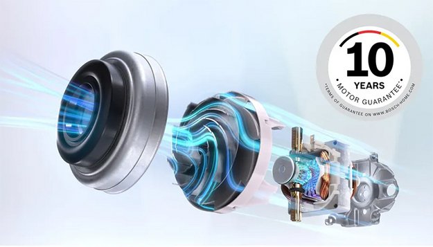 Пылесос Bosch BGLS2WH1H (preview 2)