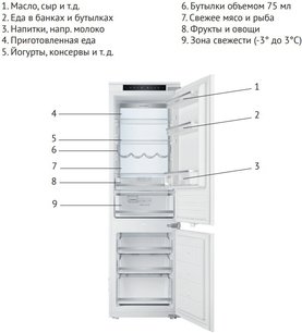 Встраиваемый холодильник Куперсберг RBN 1760 фото 3 Встраиваемый холодильник Kuppersberg RBN 1760 фото 3
