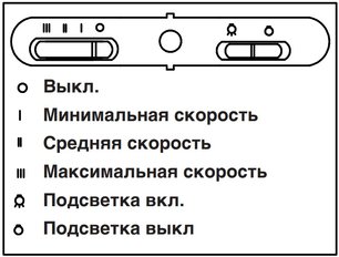 Вытяжка Тека Nubero 60 HP WHITE CREAM фото 4 в Краснодаре Вытяжка Teka Nubero 60 HP WHITE CREAM фото 4 в Краснодаре