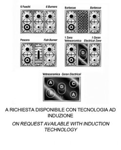 Варочный центр Restart ELG 122 G фото 2 в Краснодаре