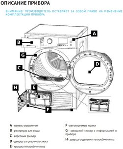 Сушильная машина Кертинг KD 69 IHP фото 4 в Краснодаре Сушильная машина Korting KD 69 IHP фото 4 в Краснодаре