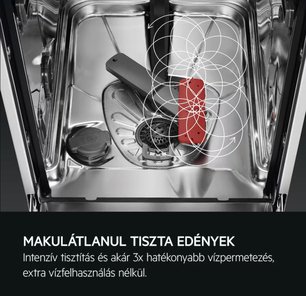 Встраиваемая посудомоечная машина АЕГ FSB53907Z фото 4 в Краснодаре Встраиваемая посудомоечная машина AEG FSB53907Z фото 4 в Краснодаре