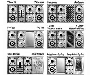 Варочный центр Restart ELG 043 G фото 3 в Краснодаре