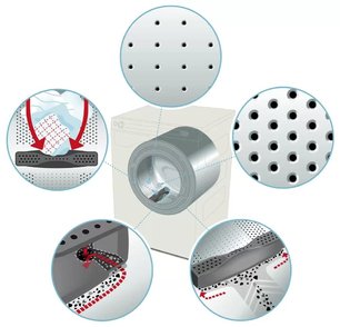 Профессиональная стиральная машина Аско WMC62P G фото 3 в Краснодаре Профессиональная стиральная машина Asko WMC62P G фото 3 в Краснодаре