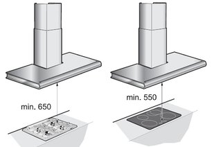 Вытяжка Гаггенау AW 281-120  фото 4 в Краснодаре Вытяжка Gaggenau AW 281-120  фото 4 в Краснодаре
