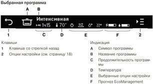 Встраиваемая посудомоечная машина V-ZUG AdoraDish V6000 AS6T-41119 фото 3 в Краснодаре
