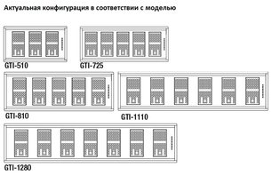 Встраиваемая вытяжка Pando GTI/725 NEGRO V.1050 ECO SEC PLUS фото 2 в Краснодаре