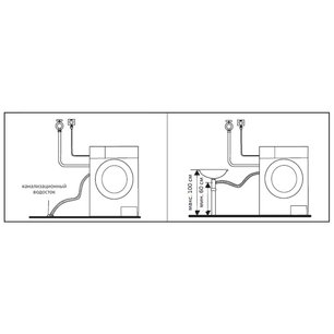 Узкая стиральная машина Кертинг KWM 42ID1460 фото 4 в Краснодаре Узкая стиральная машина Korting KWM 42ID1460 фото 4 в Краснодаре
