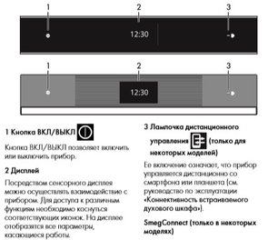 Духовой шкаф Смег SFP6604WSPNX фото 4 в Краснодаре Духовой шкаф Smeg SFP6604WSPNX фото 4 в Краснодаре