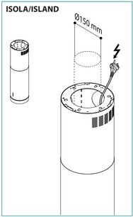 Вытяжка Falmec POLAR ISOLA X фото 4 в Краснодаре