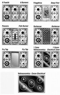 Варочный центр Restart ELG 090 g фото 2 в Краснодаре