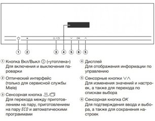 Встраиваемая пароварка Miele DG2840 GRGR фото 4 в Краснодаре