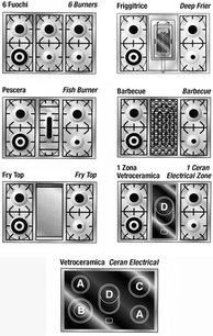 Варочный центр Restart ELG 028 g фото 4 в Краснодаре