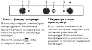 Конвекционная печь Smeg ALFA420H-2 фото 4 в Краснодаре
