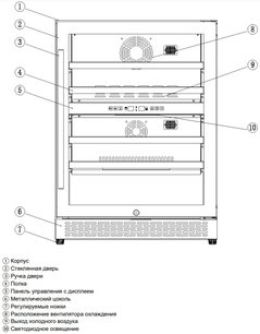 Встраиваемый винный шкаф Грауде FWK 80.1 фото 2 в Краснодаре Встраиваемый винный шкаф Graude FWK 80.1 фото 2 в Краснодаре
