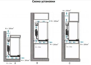 Винный шкаф Coldvine MCA-38B фото 4 в Краснодаре Винный шкаф Cold Vine MCA-38B фото 4 в Краснодаре