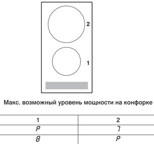 Варочная панель Фауцуг CookTop V2000 I302 CTI2T-31160 фото 4 в Краснодаре Варочная панель V-ZUG CookTop V2000 I302 CTI2T-31160 фото 4 в Краснодаре