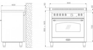 Варочный центр Лофра RSD96MFTE/5I фото 4 в Краснодаре Варочный центр Lofra RSD96MFTE/5I фото 4 в Краснодаре