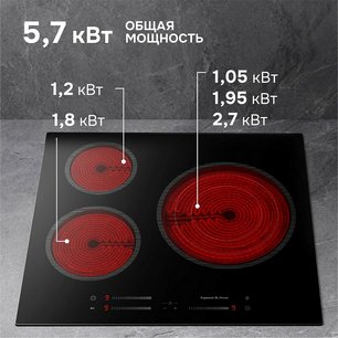 Варочная поверхность Zigmund & Shtain CN 53.4 B фото 2 в Краснодаре