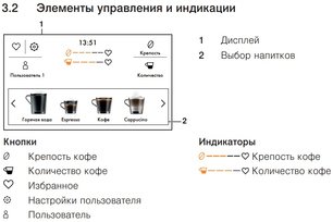 Встраиваемая кофемашина Фауцуг CoffeeCenter V6000 45 COC6T-25005 (платиновое стекло) фото 4 в Краснодаре Встраиваемая кофемашина V-ZUG CoffeeCenter V6000 45 COC6T-25005 (платиновое стекло) фото 4 в Краснодаре
