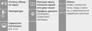 Кофемашина Нивона CafeRomantica NICR 790 фото 4 в Краснодаре Кофемашина Nivona CafeRomantica NICR 790 фото 4 в Краснодаре