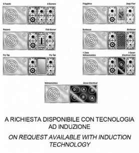 Варочный центр Restart GGL 190 g фото 3 в Краснодаре