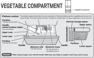 Холодильник Hitachi R-WXC740WH-XW фото 2 в Краснодаре
