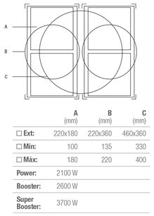 Варочная панель Пандо PI-3200 фото 3 в Краснодаре Варочная панель Pando PI-3200 фото 3 в Краснодаре