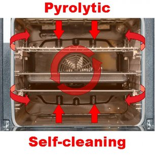 Встраиваемый электрический духовой шкаф Кайзер EH 6338 S фото 3 в Краснодаре Встраиваемый электрический духовой шкаф Kaiser EH 6338 S фото 3 в Краснодаре