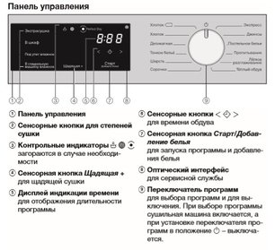 Сушильная машина Миле TWD440WP фото 4 в Краснодаре Сушильная машина Miele TWD440WP фото 4 в Краснодаре