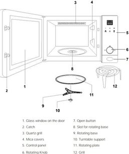 Встраиваемая микроволновая печь Тека ML 8200 BIS WHITE фото 4 в Краснодаре Встраиваемая микроволновая печь Teka ML 8200 BIS WHITE фото 4 в Краснодаре
