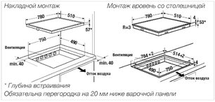 Индукционная варочная панель Kuppersbusch KI 8870.0 SR фото 4 в Краснодаре