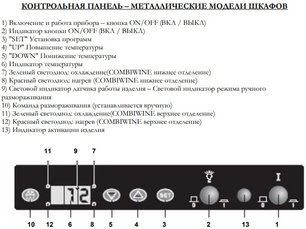 Винный шкаф IP NCK 2501 CF фото 4 в Краснодаре