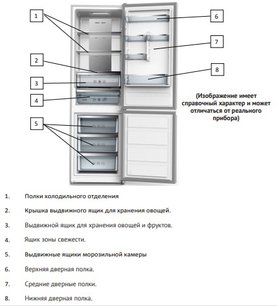 Холодильник Кертинг KNFC 61887 X фото 3 в Краснодаре Холодильник Korting KNFC 61887 X фото 3 в Краснодаре